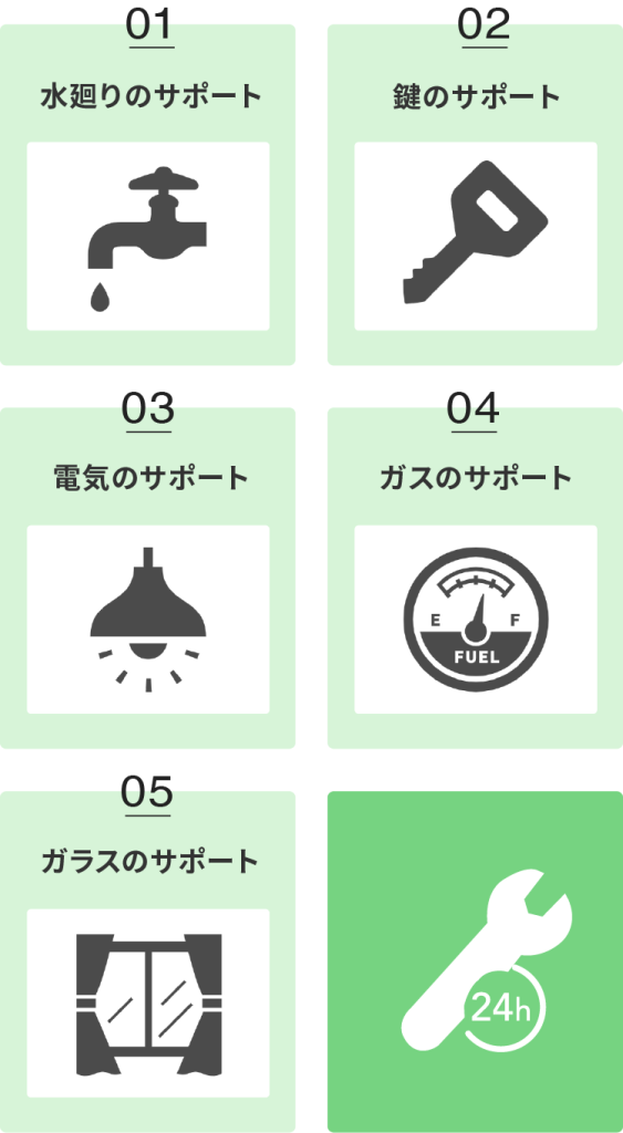 サブメイン画像