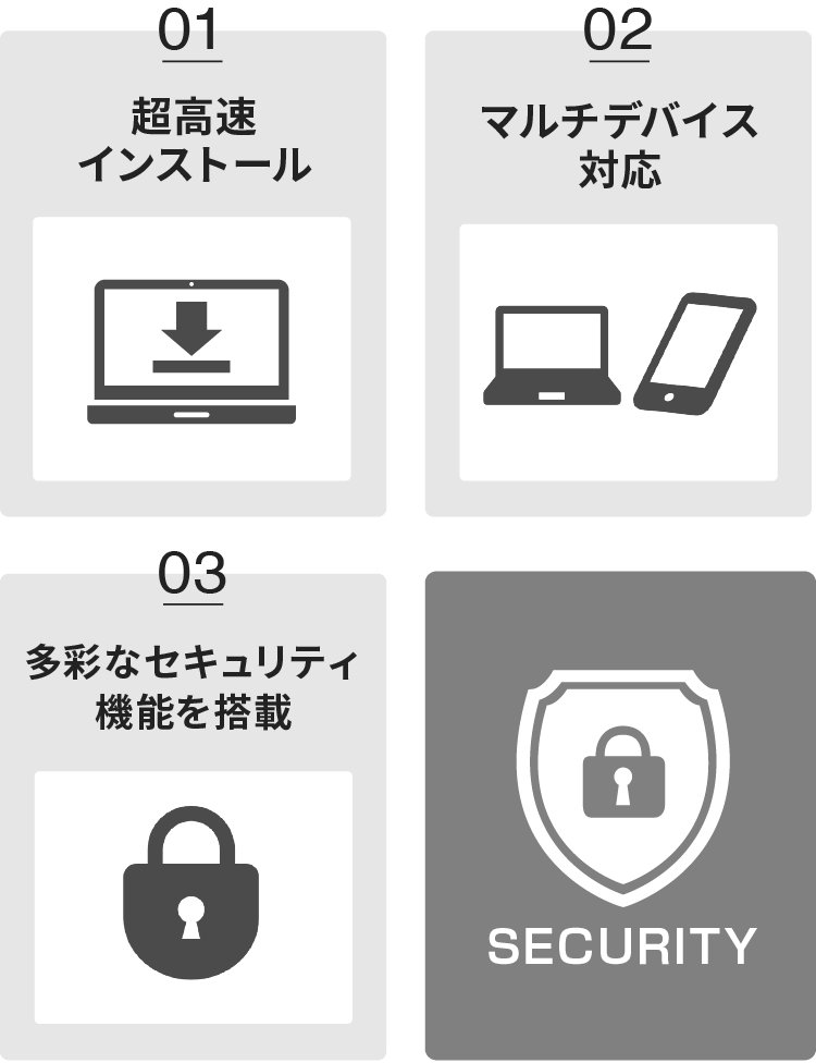 サブメイン画像